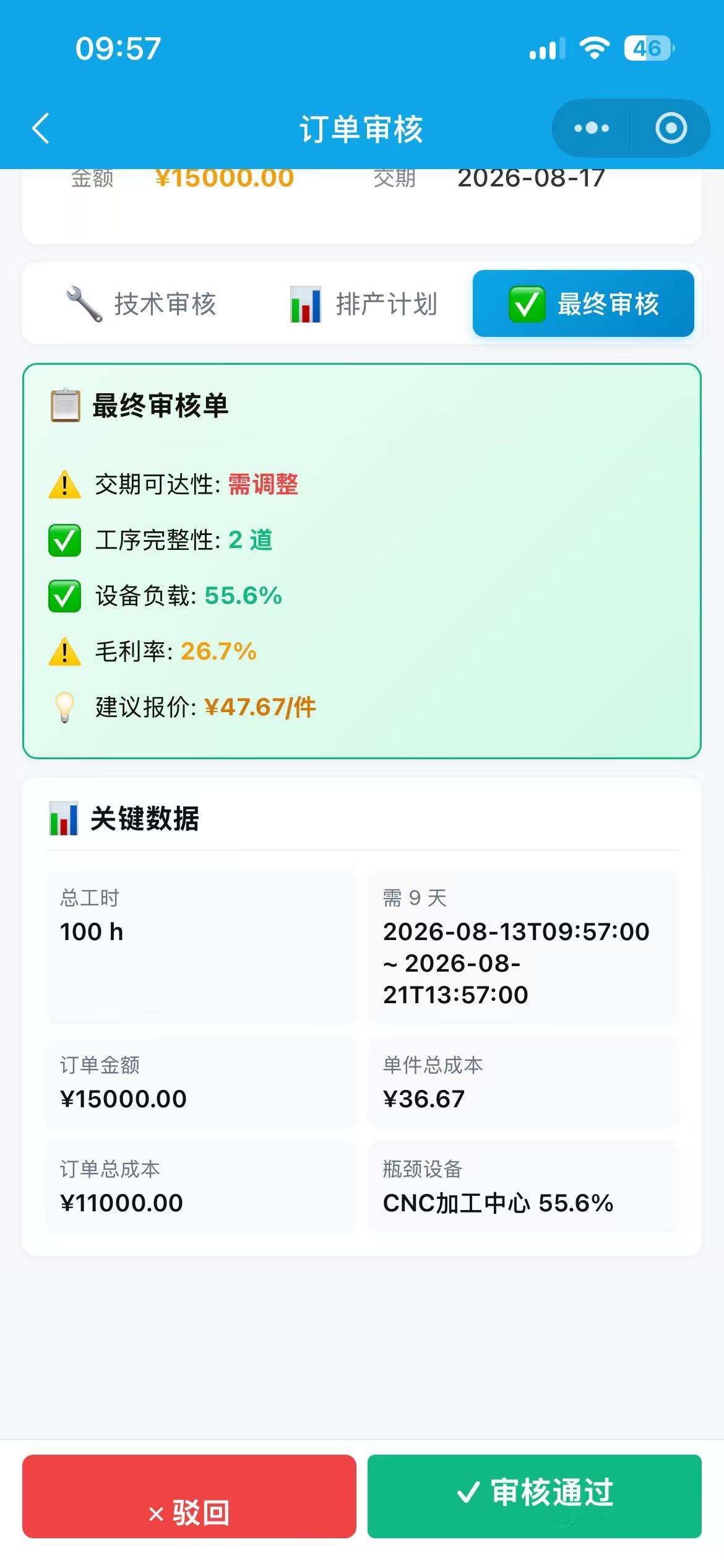 订单最终审核：成本、毛利、报价一键决策
